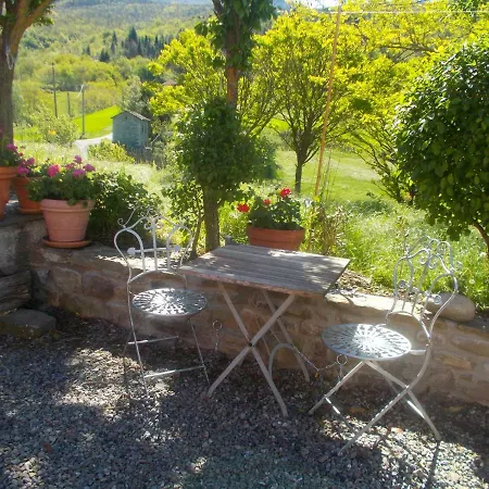 Casa Del Porticato Vakantiehuis